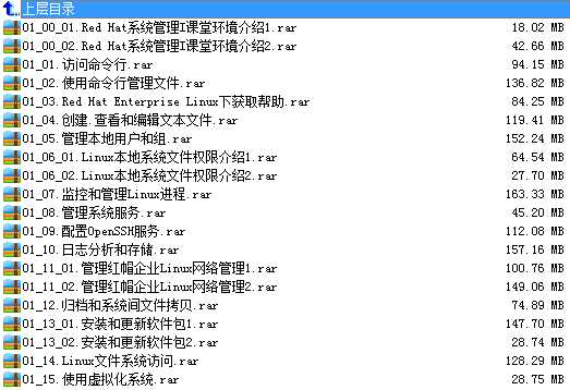 bubuko.com,布布扣