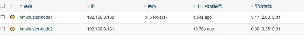 bubuko.com,布布扣