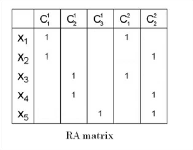bubuko.com,布布扣