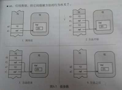 bubuko.com,布布扣