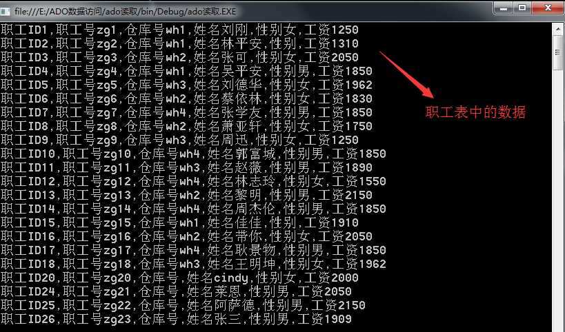 bubuko.com,布布扣
