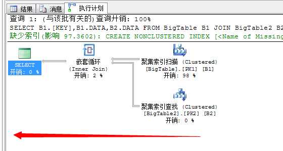 bubuko.com,布布扣