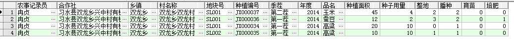 bubuko.com,布布扣