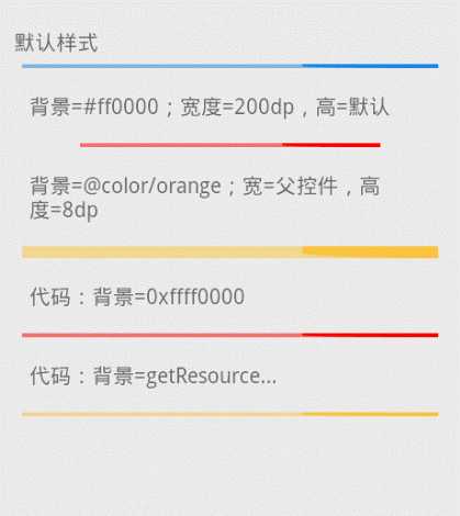 bubuko.com,布布扣