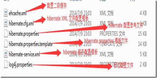 QQ截图20141125221120