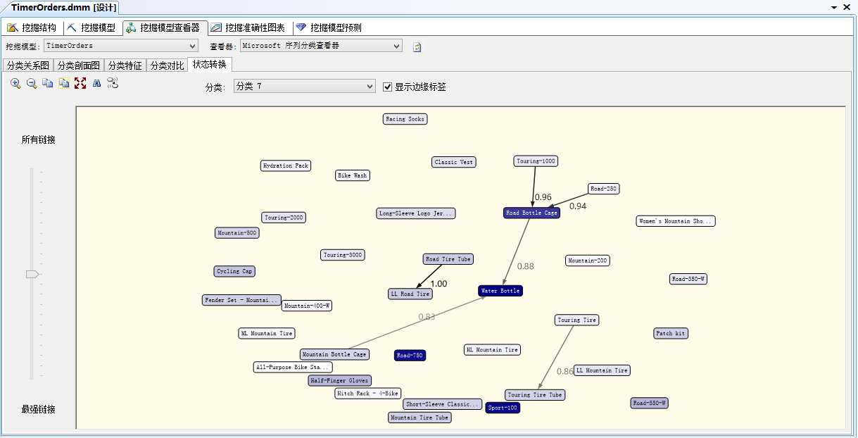 bubuko.com,布布扣