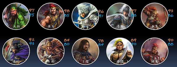 bubuko.com,布布扣