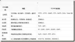 clip_image022