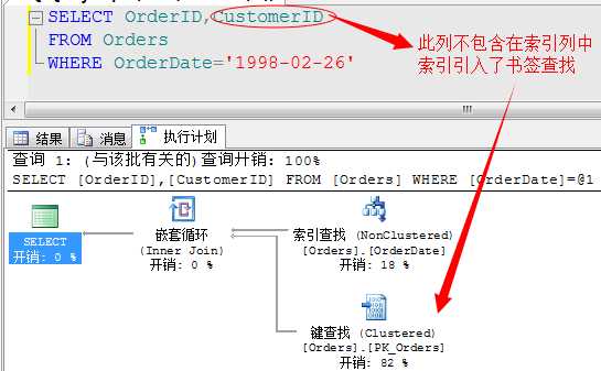 bubuko.com,布布扣