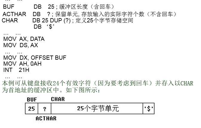 bubuko.com,布布扣