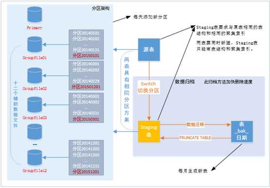 bubuko.com,布布扣