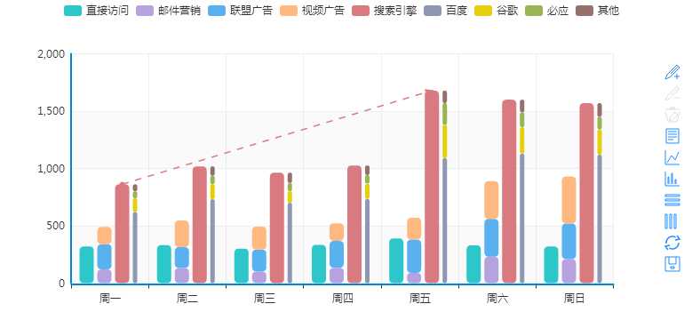 bubuko.com,布布扣