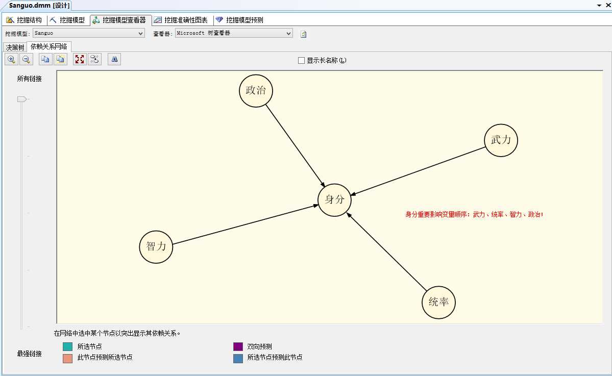 bubuko.com,布布扣