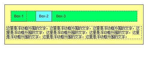 bubuko.com,布布扣