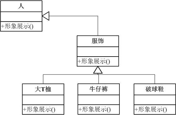 bubuko.com,布布扣