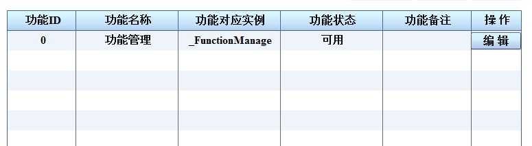 技术分享