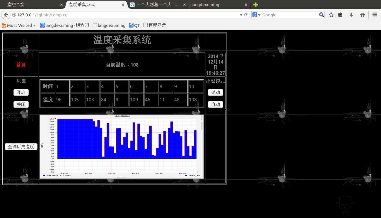 bubuko.com,布布扣