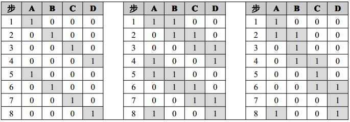 bubuko.com,布布扣