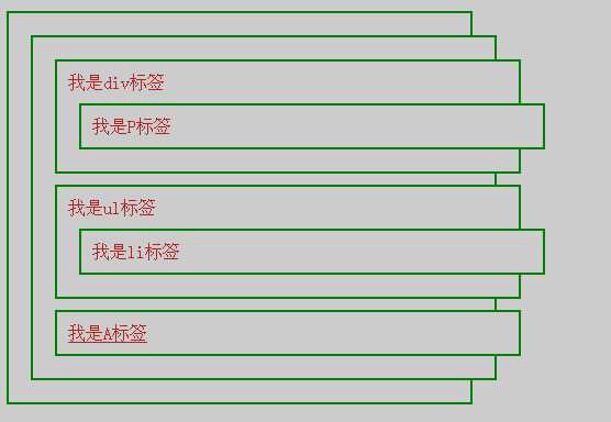 bubuko.com,布布扣