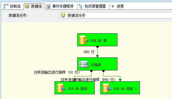 bubuko.com,布布扣