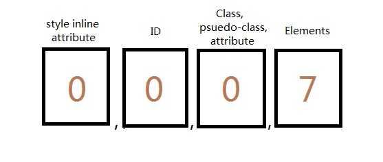 bubuko.com,布布扣