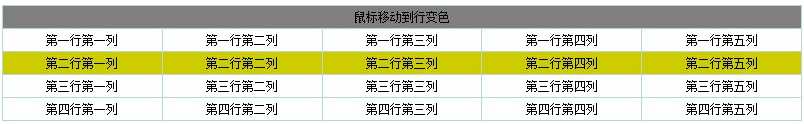 技术分享