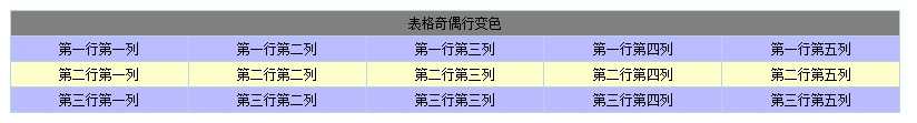 技术分享