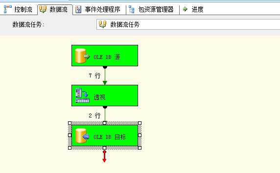 bubuko.com,布布扣