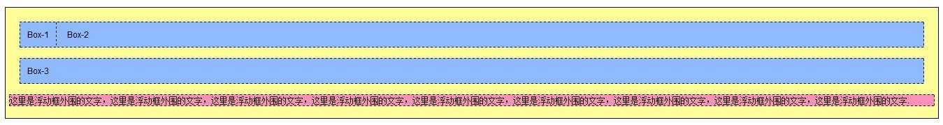 bubuko.com,布布扣