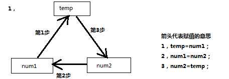 bubuko.com,布布扣