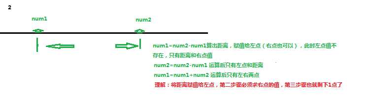 bubuko.com,布布扣