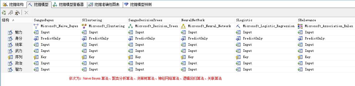 bubuko.com,布布扣