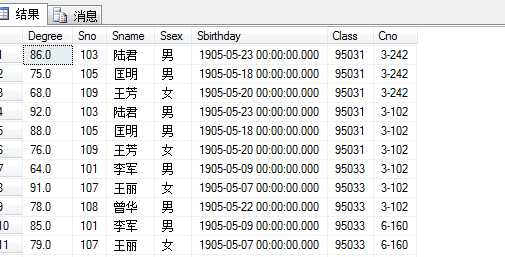 bubuko.com,布布扣