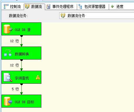 bubuko.com,布布扣