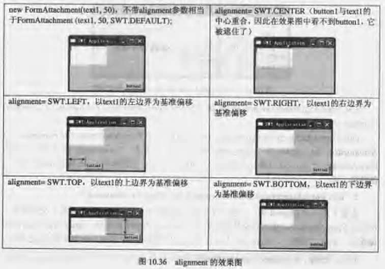 bubuko.com,布布扣