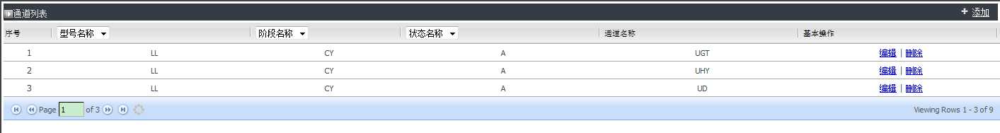 技术分享
