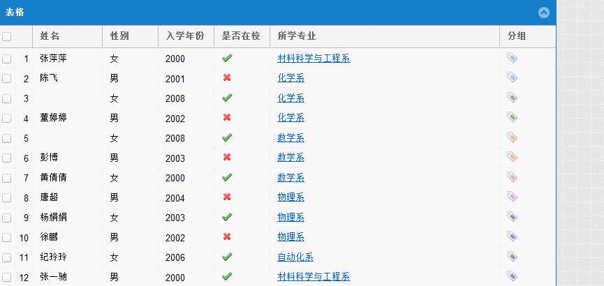 bubuko.com,布布扣