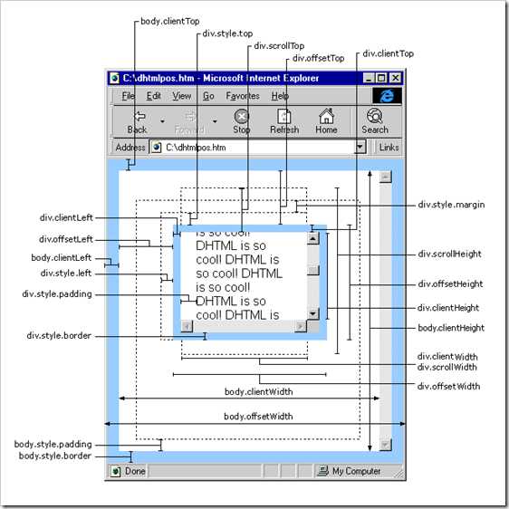 bubuko.com,布布扣