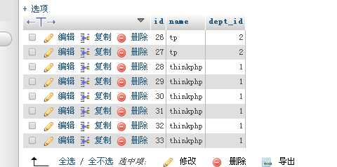 bubuko.com,布布扣