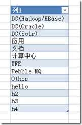 bubuko.com,布布扣