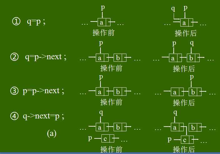 bubuko.com,布布扣