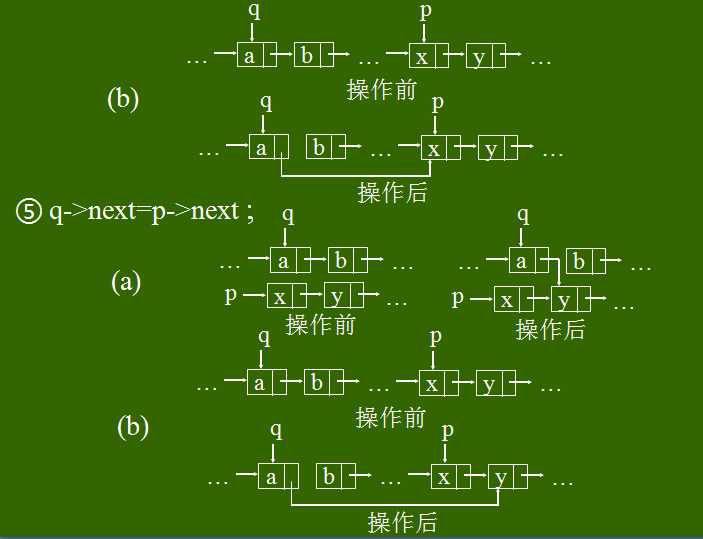 bubuko.com,布布扣