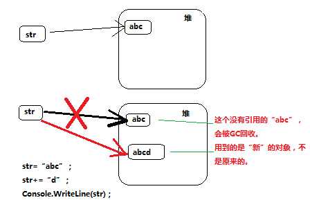 bubuko.com,布布扣