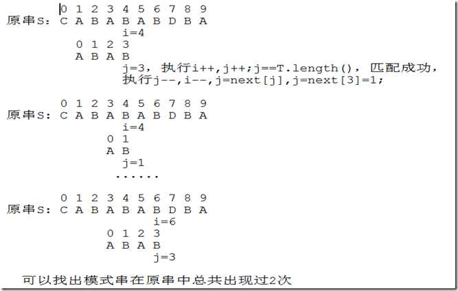 bubuko.com,布布扣