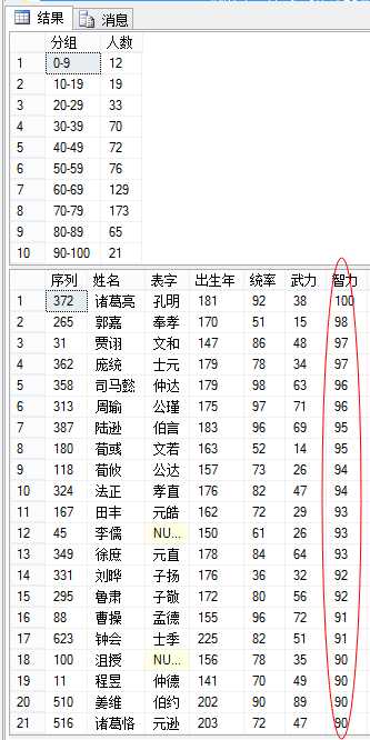 bubuko.com,布布扣