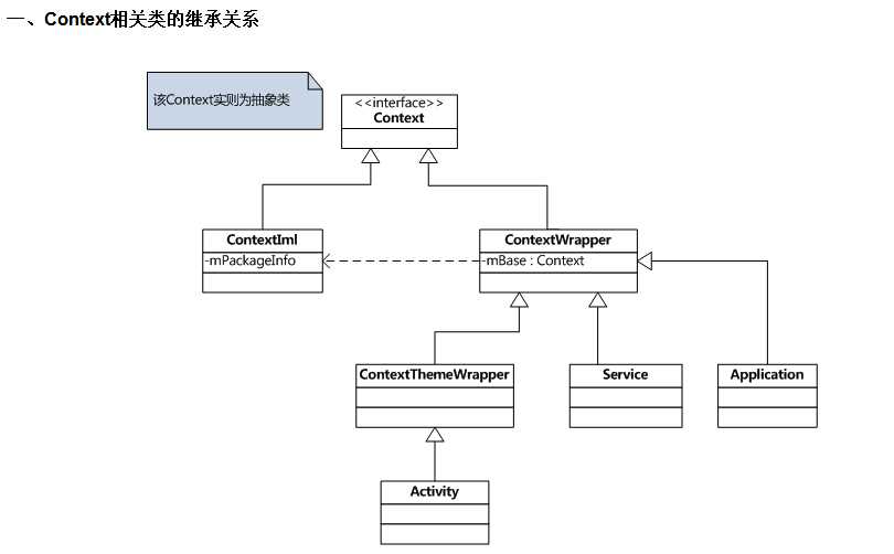 bubuko.com,布布扣