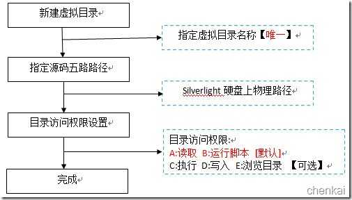 2010-07-26_103114