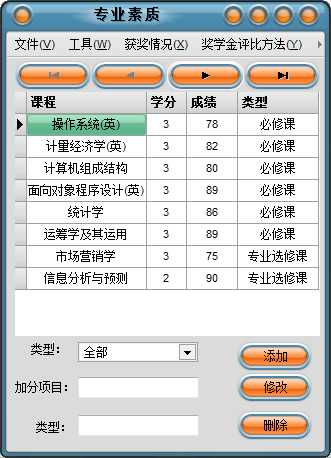 技术分享