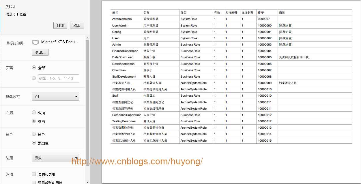 点击查看原始大小图片 bubuko.com,布布扣