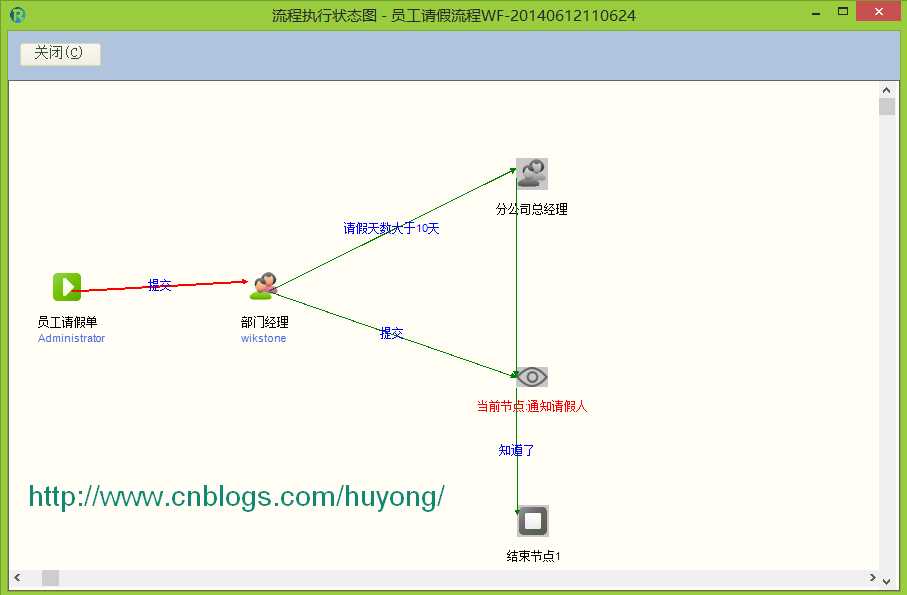 bubuko.com,布布扣
